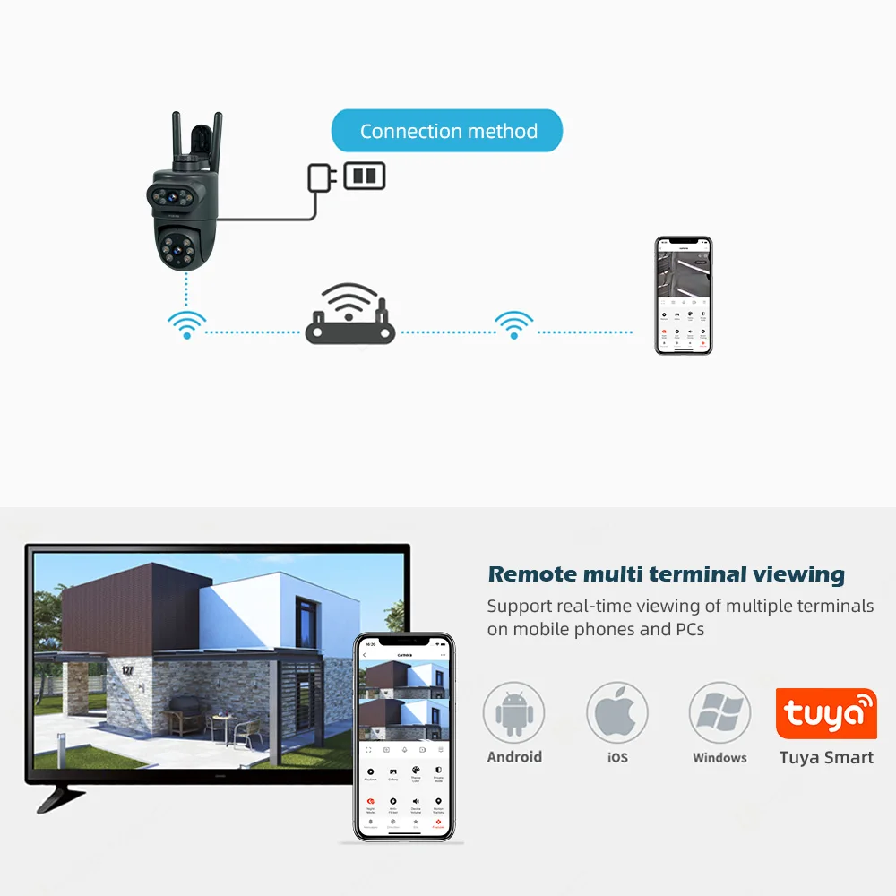 FUERS Tuya Smart 5K 10MP Dual Lens IP Camera Home Security Auto Tracking Wireless WIFI CCTV Surveillance Outdoor Camera 1M power 6