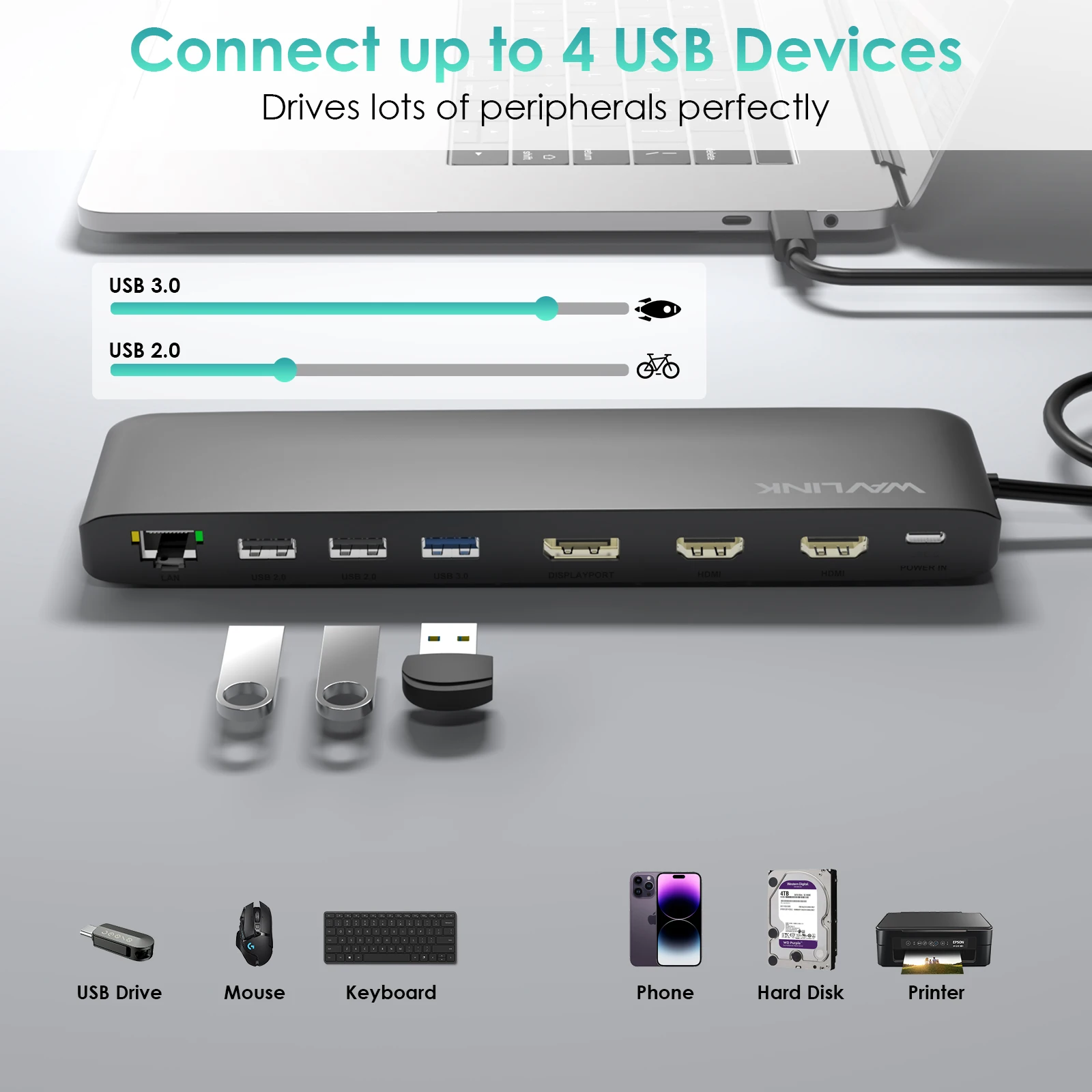 Wavlink-estação de Ancoragem com Ecrã Triplo Usb c Hdmi Displayport Carregamento 85w Ethernet Gigabit Windows Mac 4k 60hz 12 em 1 - Imagem 5