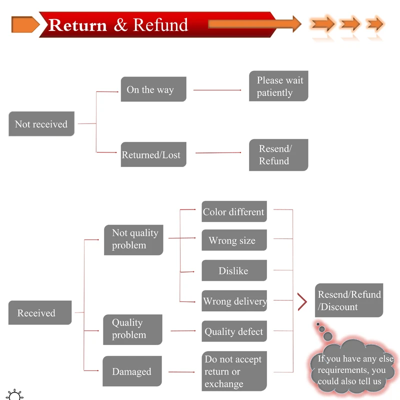 2022 Female Casual Vulcanized Shoes Sneakers Women Breathable Sport Mesh Platform Shoes Non-Slip Comfort Design Ladies Footwear