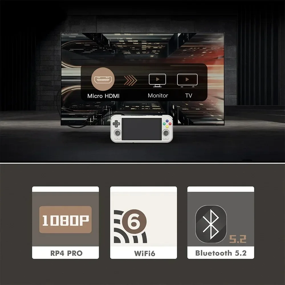 Retroid Pocket 4 proハンドヘルドビデオゲームコンソール 