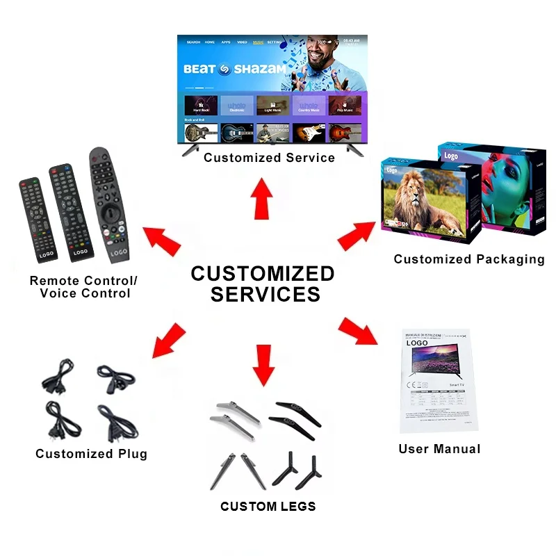 Android tv led y lcd televisor 42 smart tv 32 42 43 50 55 65 75 85 inch television 4