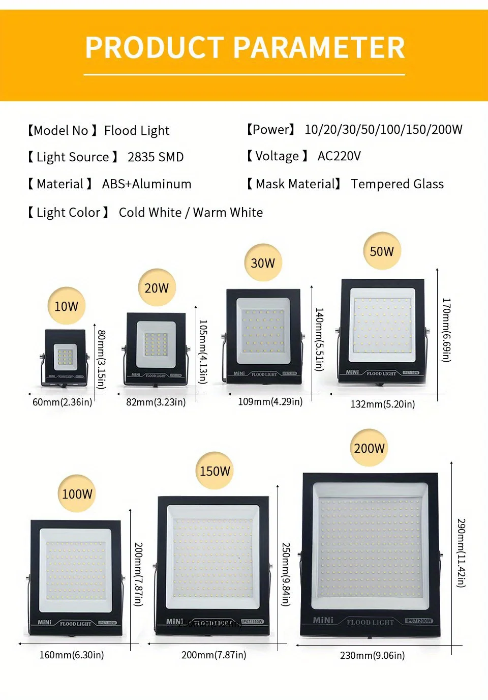 LED flood light close-up