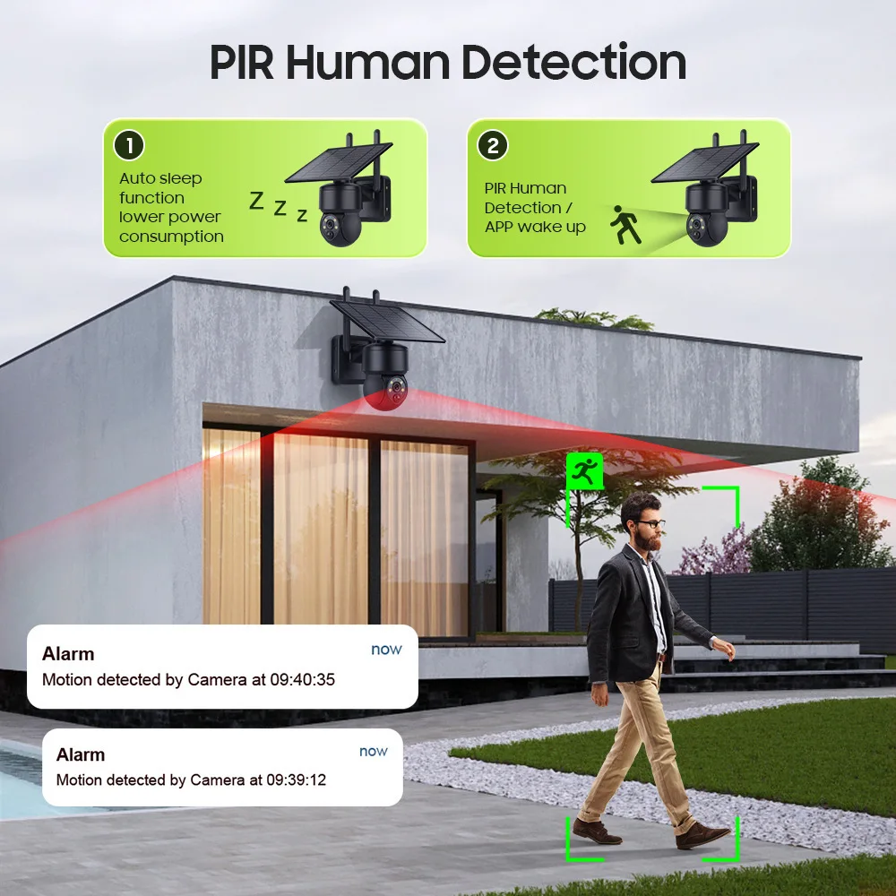 Solar powered 4G camera, no power or network, 360 degree panoramic high-definition night vision, home monitoring camera, ball