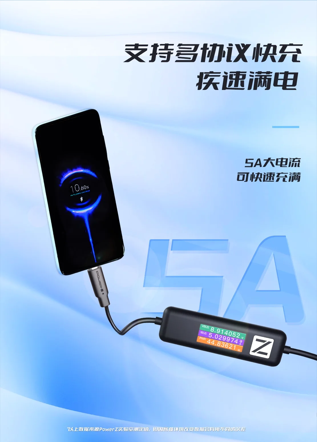 USBテスター KM003C ケーブル xiaomi対応 デジタルマルチメーター USB