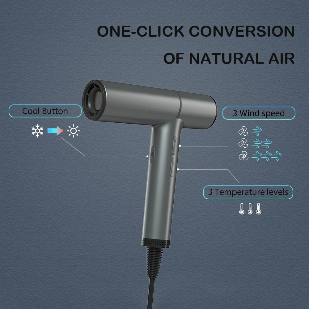 Brushless Motor 110000rpm Hair Dryer Professional Negative Ion Air Blower Fast Drying Constant Temperature Salon Hair Tools 2