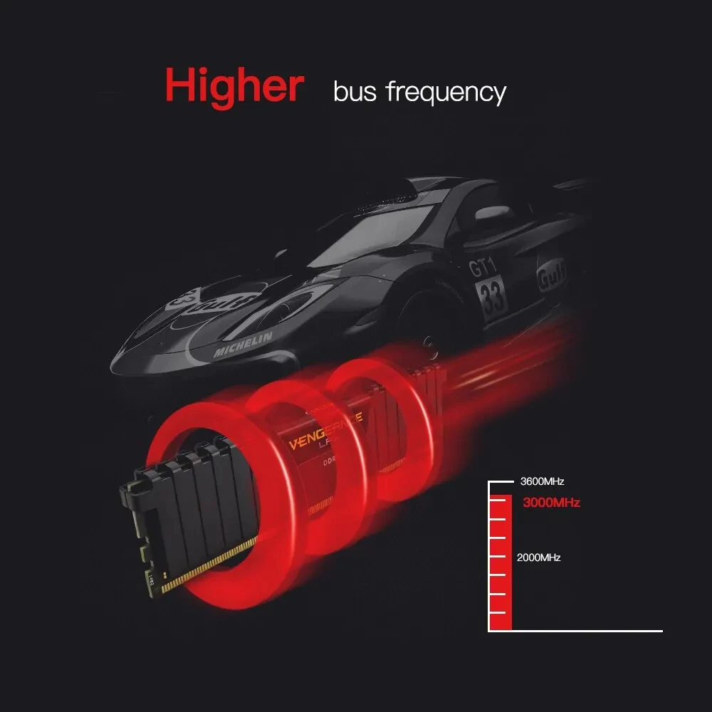 Description Picture 5 of itemCORSAIR DDR4 RAM Desktop Memory Vengeance 16GB 3200MHz 3600MHz Dimm Memoria Rams PC4 Gaming Memory Support Motherboard