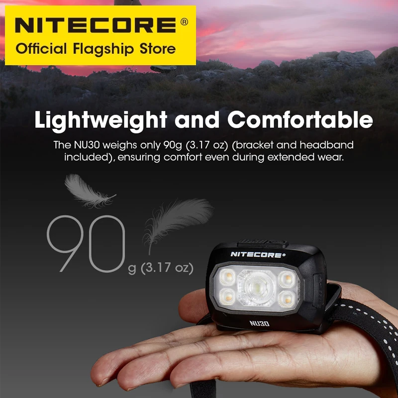 dsc-products