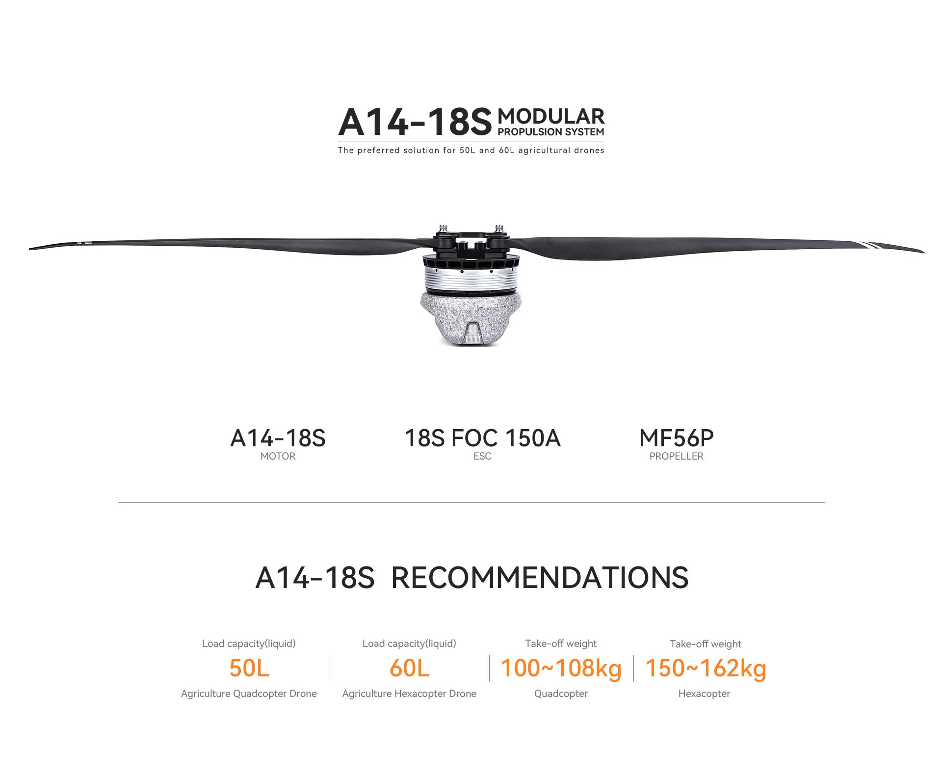 Hélice drone MF5620P CCW CW, détail du moyeu et des vis de fixation