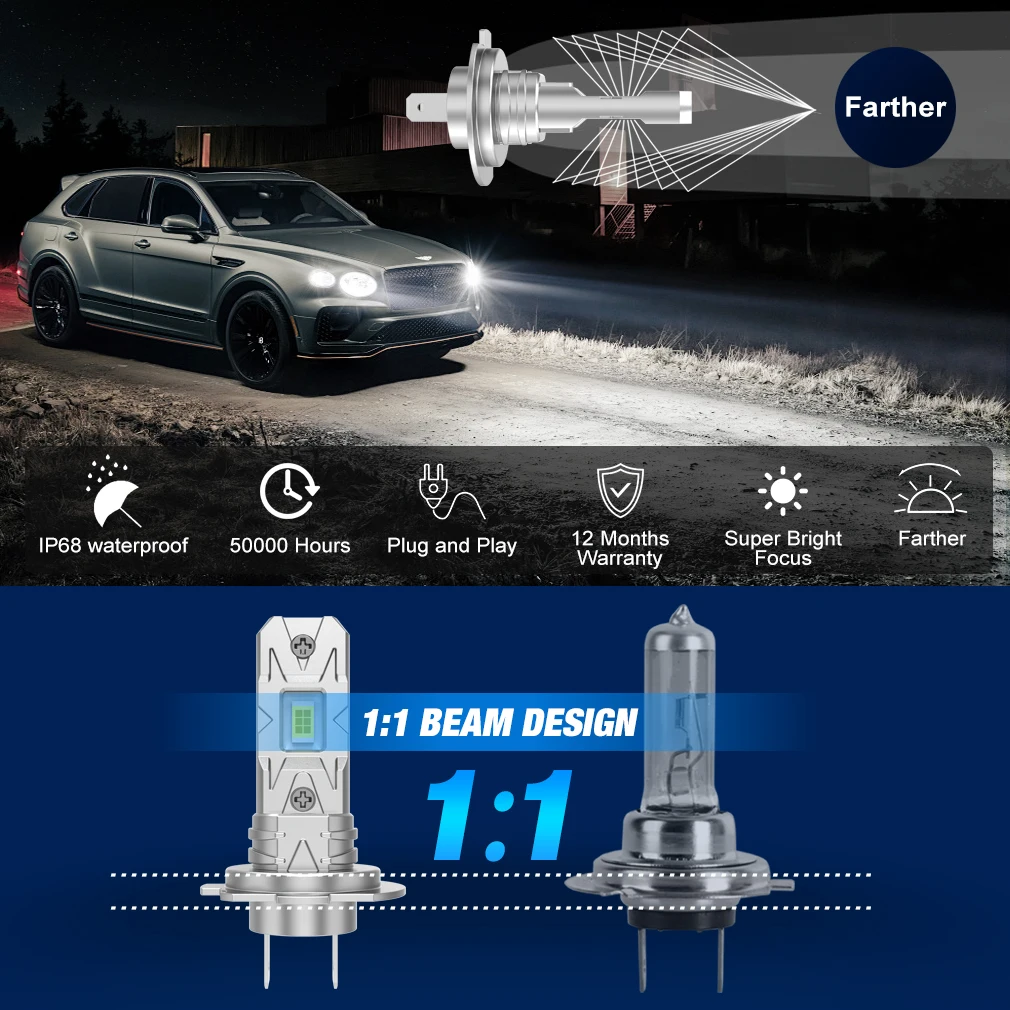 H7 LED Bulb Head Lamp 1:1 Mini Size 25000LM CSP LED Chips 6000K White 12V Car Headlight Auto Lamp led lights led bulbs led headlights led car lights led car headlights car headlamps