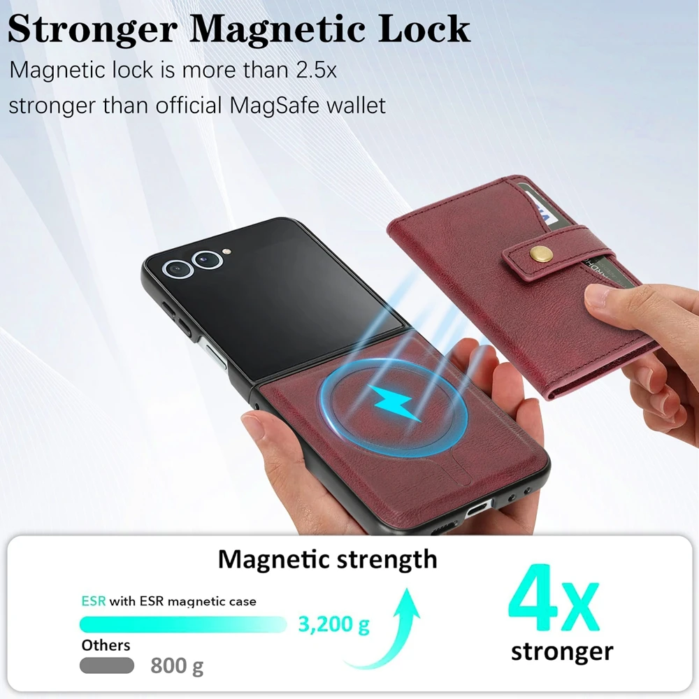 Magnetic Leather Wallet Phone Case with Kickstand and Card Holder