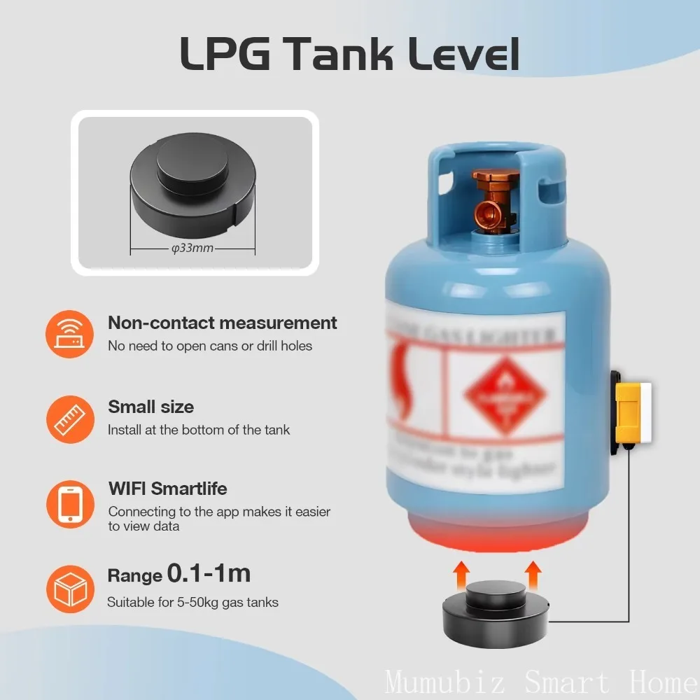 Tuya Smart APP-Connected High Accuracy LPG Gas Level Indicator with Liquid Level
