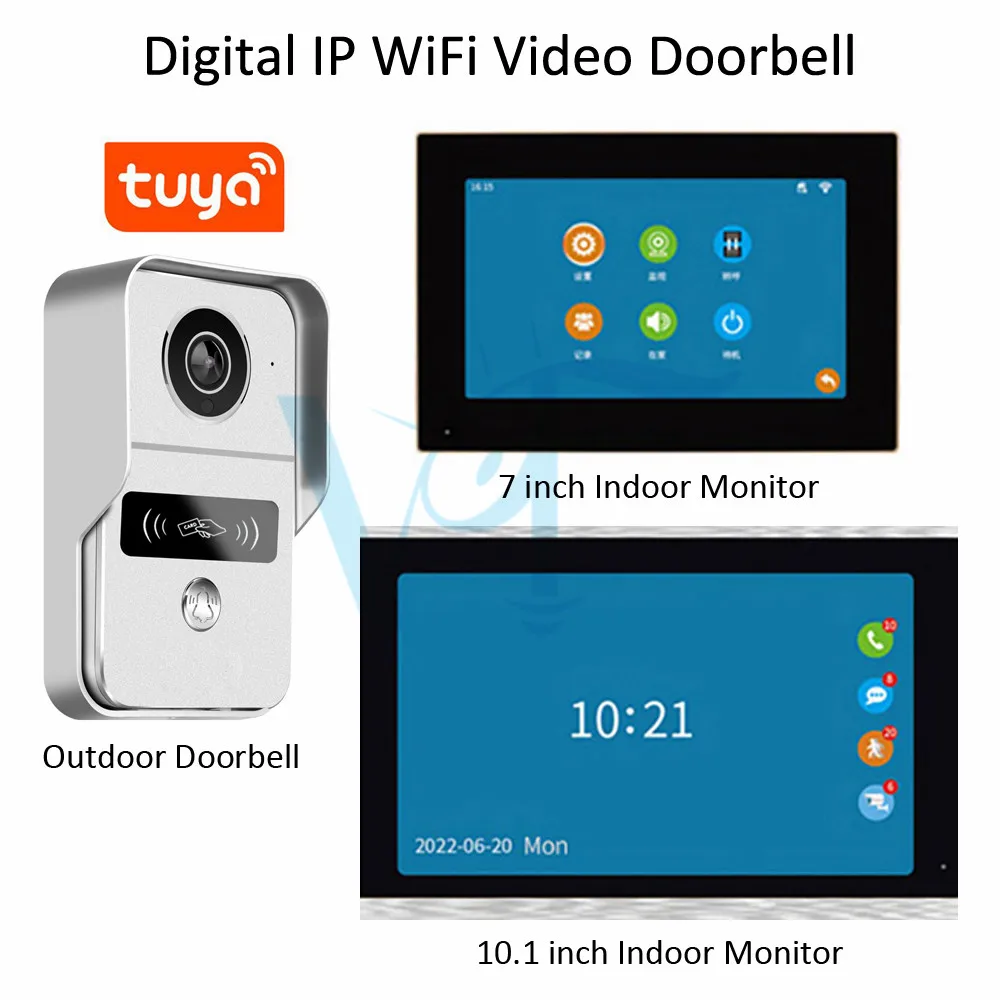 Tuya WiFi IP Doorphone Indoor Monitor 48V POE Entrance Panel for Multi Apartments Villa Video Building Intercom APP Control