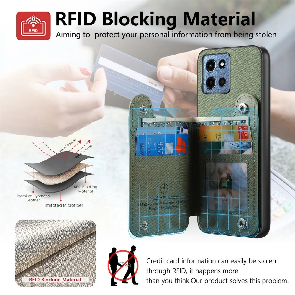 Elegant Double Button Magnetic Leather RFID Card Holder Wallet Back Case
