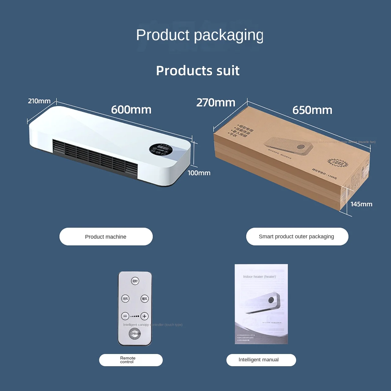 Рисунок 3 - Бытовой Настенный энергосберегающий