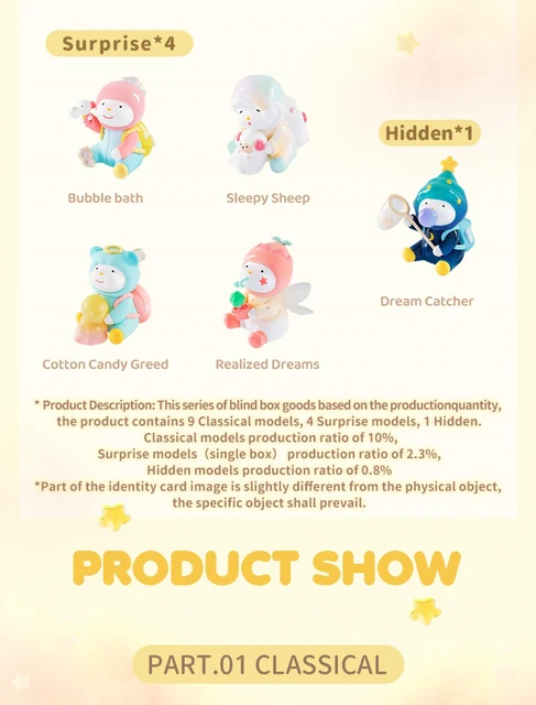 REPOLAR DAY DREAMS SERIESg７点まとめ売り Finding Unicorn REPOLAR DAY DREAMS Series Blind Box Surprise