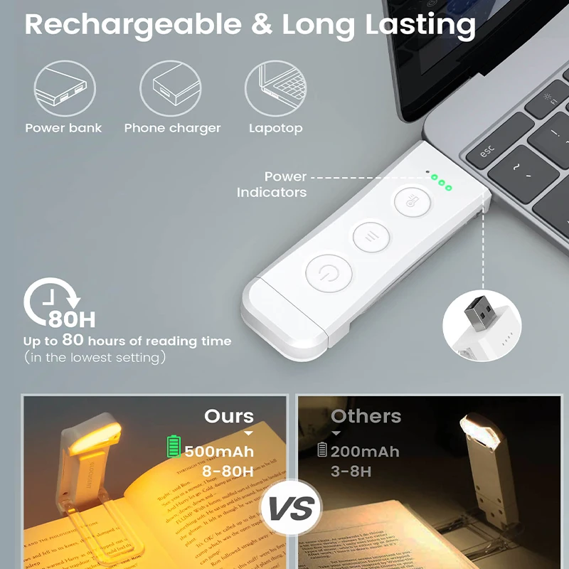 USB Rechargeable Book Light for Reading in Bed Portable Clip-on LED Reading Light Clip Desk Bookmark Read Night Lamp