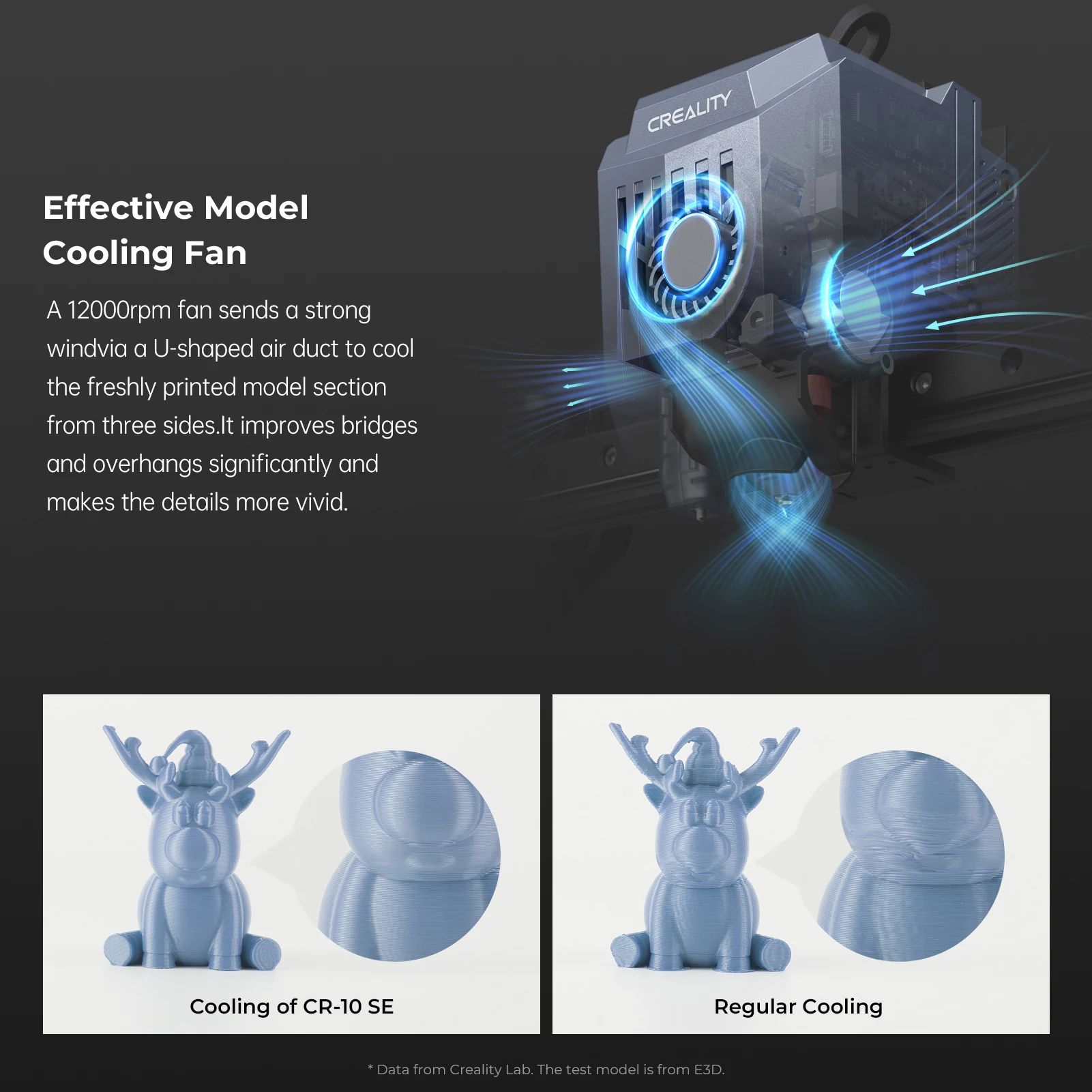 Creality CR10-SE 고속 인쇄 3D 프린터, 정밀 X 및 Y 축 선형 레일, 직접 압출 지지대, 다양한 3D 프린터