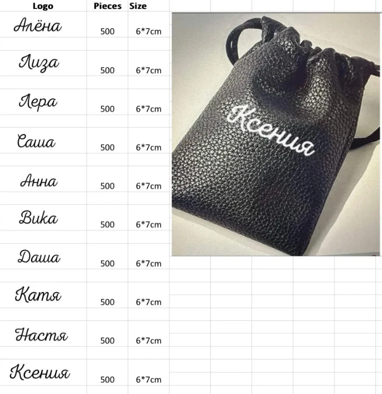 5000 Pcs (1 Name for 500 Bags) 6*7cm Litchi Lines Black PU Leather Bags Drawstring Gift Jewelry Pouches Printed With White Logo