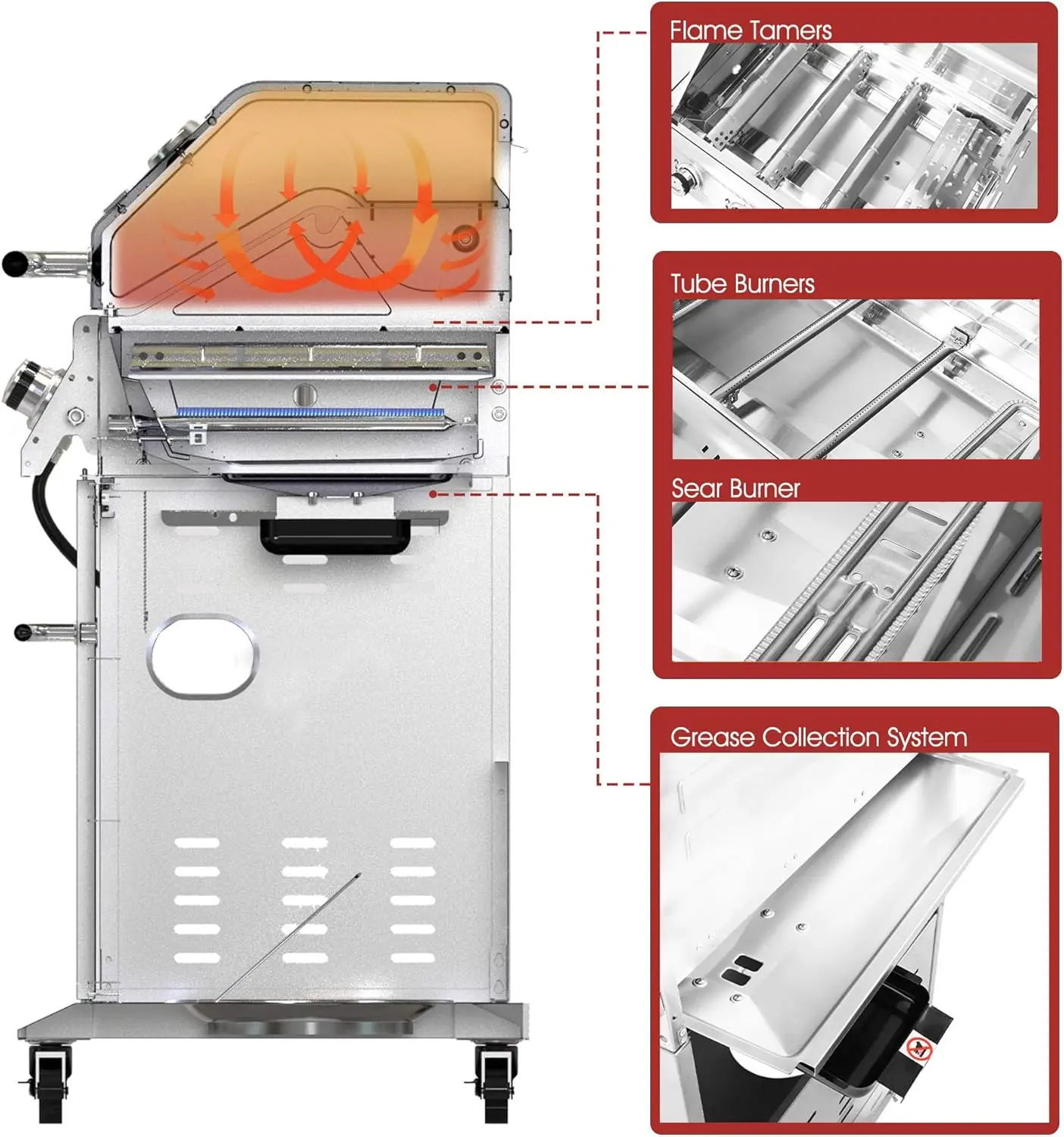 4402 4-Burner Propane Gas Grill with Side Burner, Stainless Steel Grill with 54,000  Cooking Power for 6