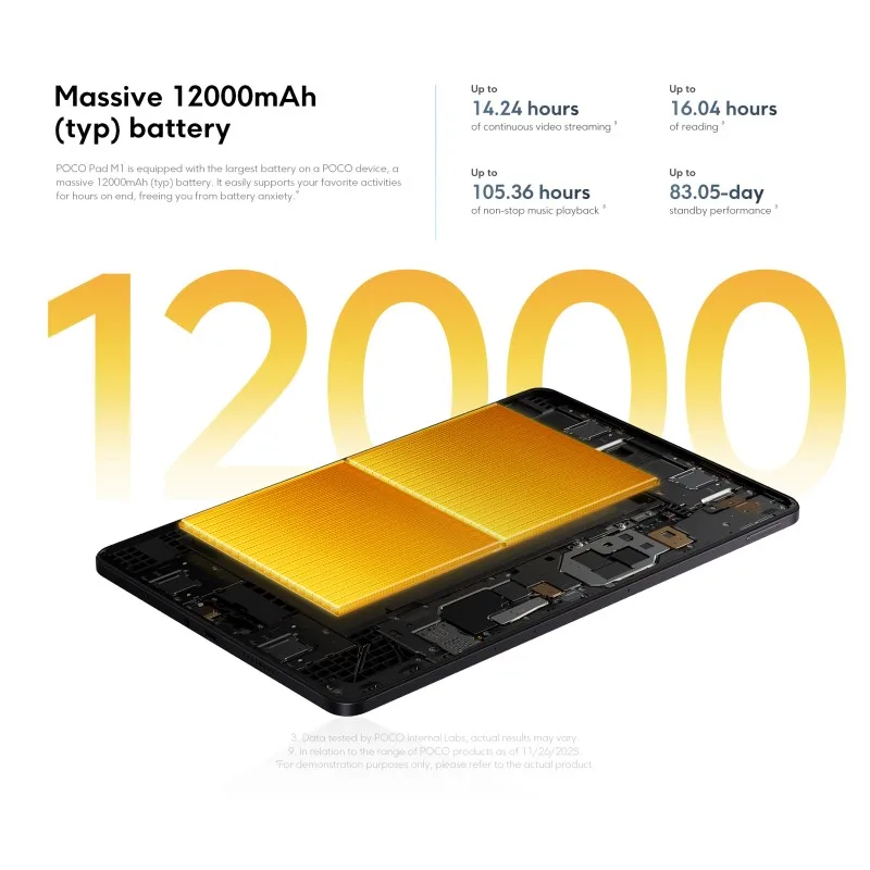 גרסה גלובלית POCO Pad M1 סנאפדרגון 7s דור 4 טאבלט מצלמה 8MP תצוגה 120Hz 12.1 אינץ' 2.5k צלולה כקריסטל טעינה מהירה 33W