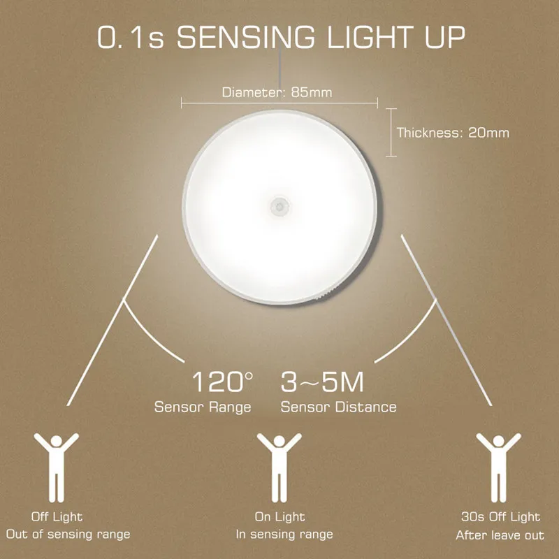 LED Night Light Bedroom Motion Sensor Light USB With Switch Rechargeable Inductor Lights For Kitchen Stairs Hallway Closet