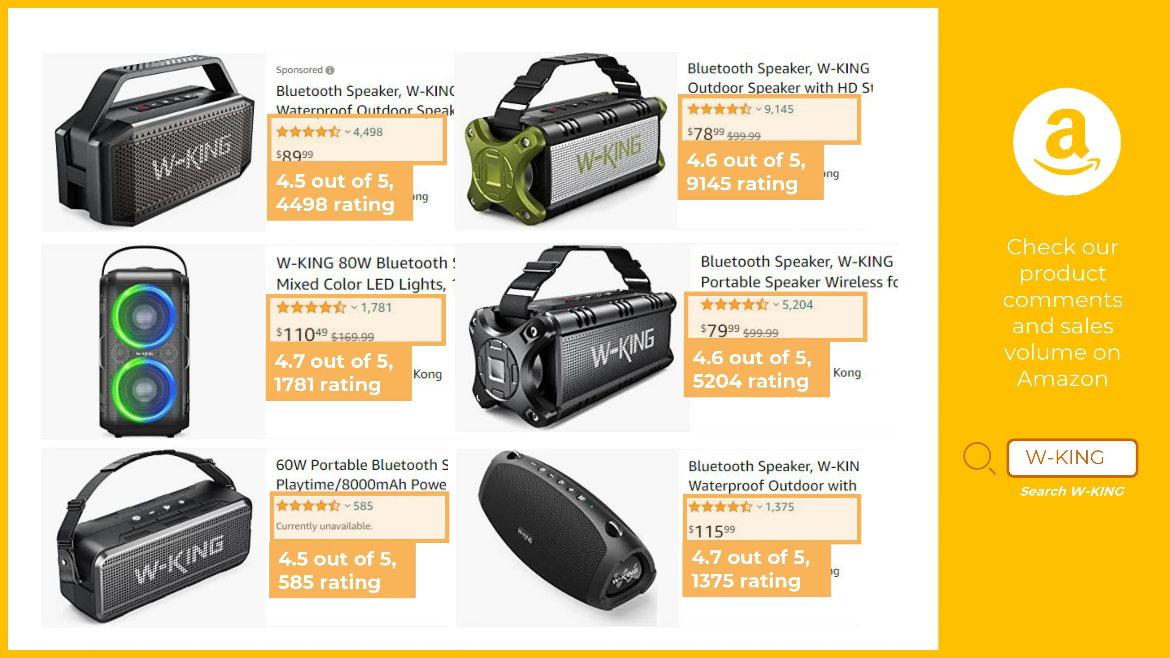 WKing H330 New Product Bluetooth Speaker 120W Portable Speaker Loudspeaker with Subwoofer Trending Product Speaker Box for Music