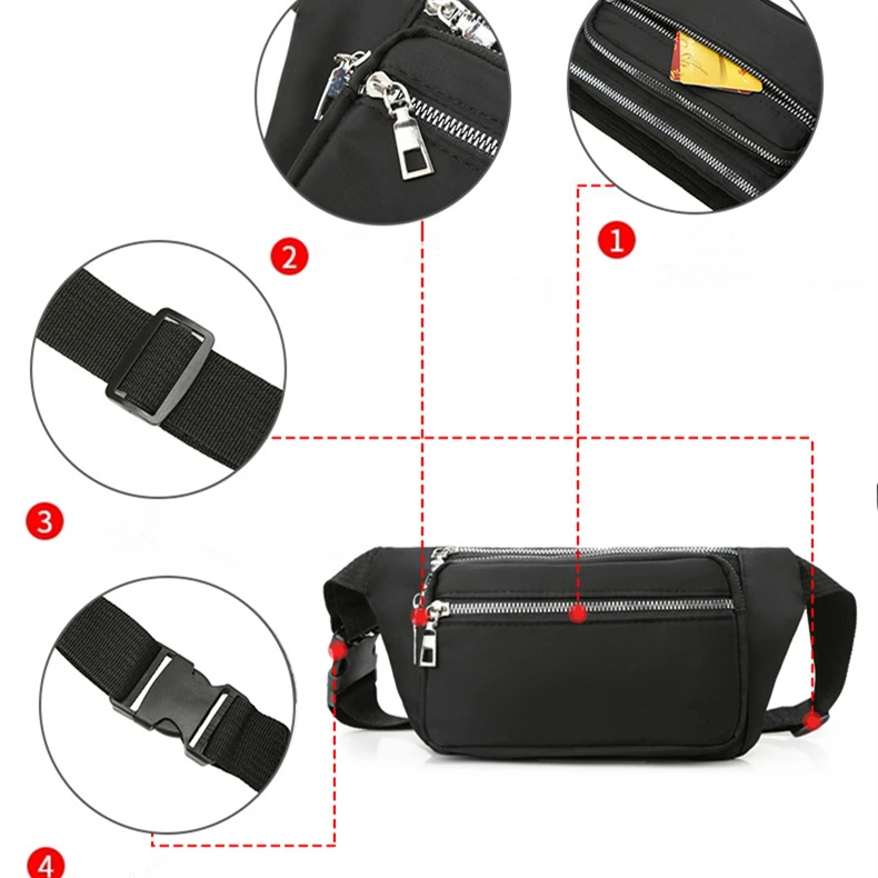Рисунок 6 - Поясная Сумка для женщин и мужчин