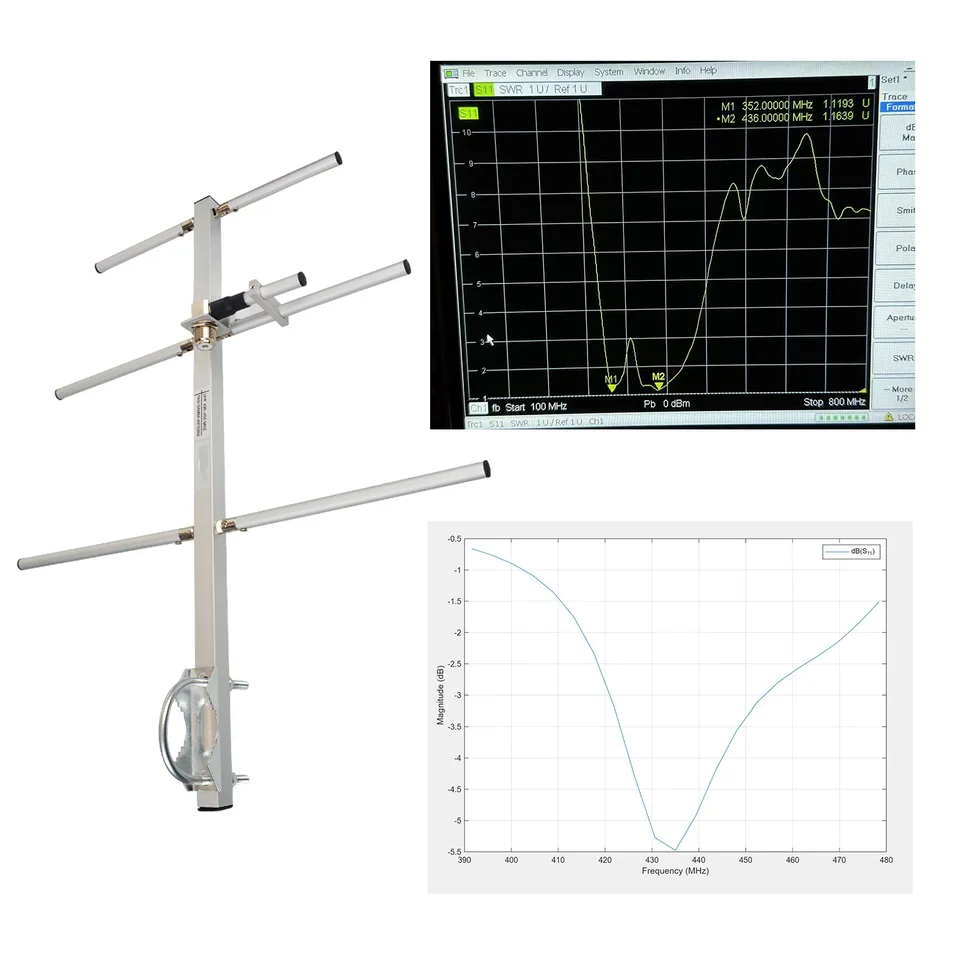 調整可能な周波数範囲アルミニウム合金八木トランシーバー折りたたみ式
