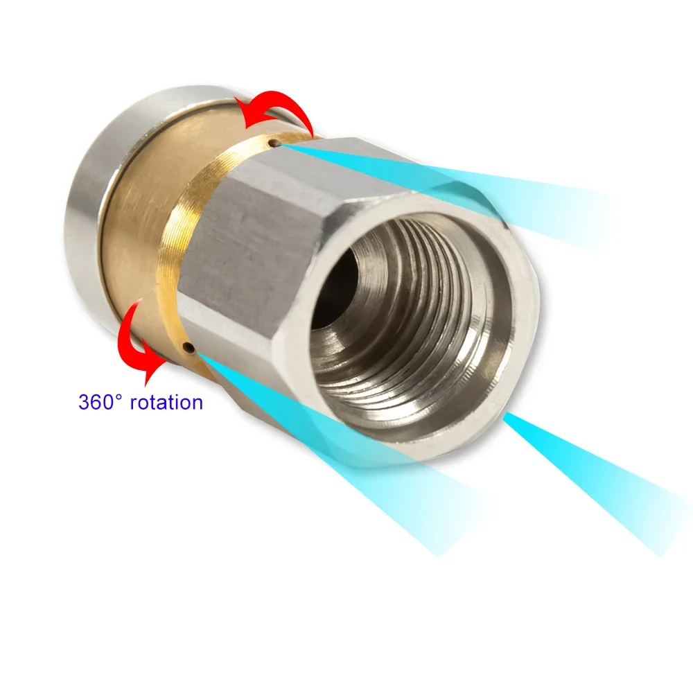 �ϼ��� ��� ȸ�� ��������, ���� �з� �ͼ�, ��� û�� ����, �ϼ��� ȣ��, ȸ�� ȸ�� ��Ʈ ����, G1/4 ��ġ