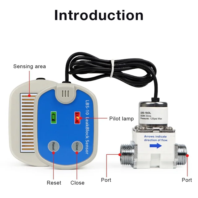 Leakage Detector Water Purifier HM Leakage Alarm With Protection Valve Water Pipe Leakage Detector Automatic Shutdown,Requisite 3