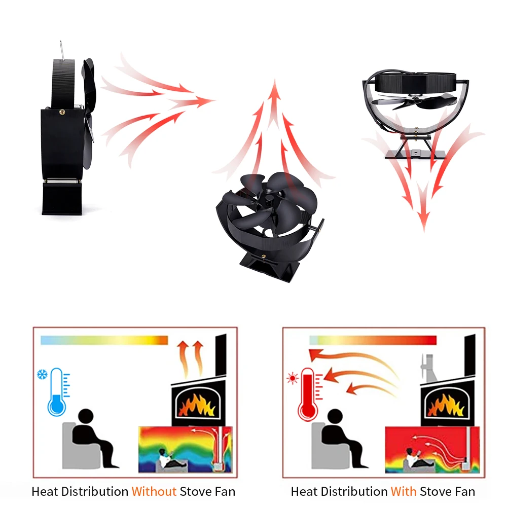 6 Blades Heat Powered Stove Fan 360 Degrees Rotating Fireplace Log Wood Burner Eco-fan Quiet Efficient Heat Distribution
