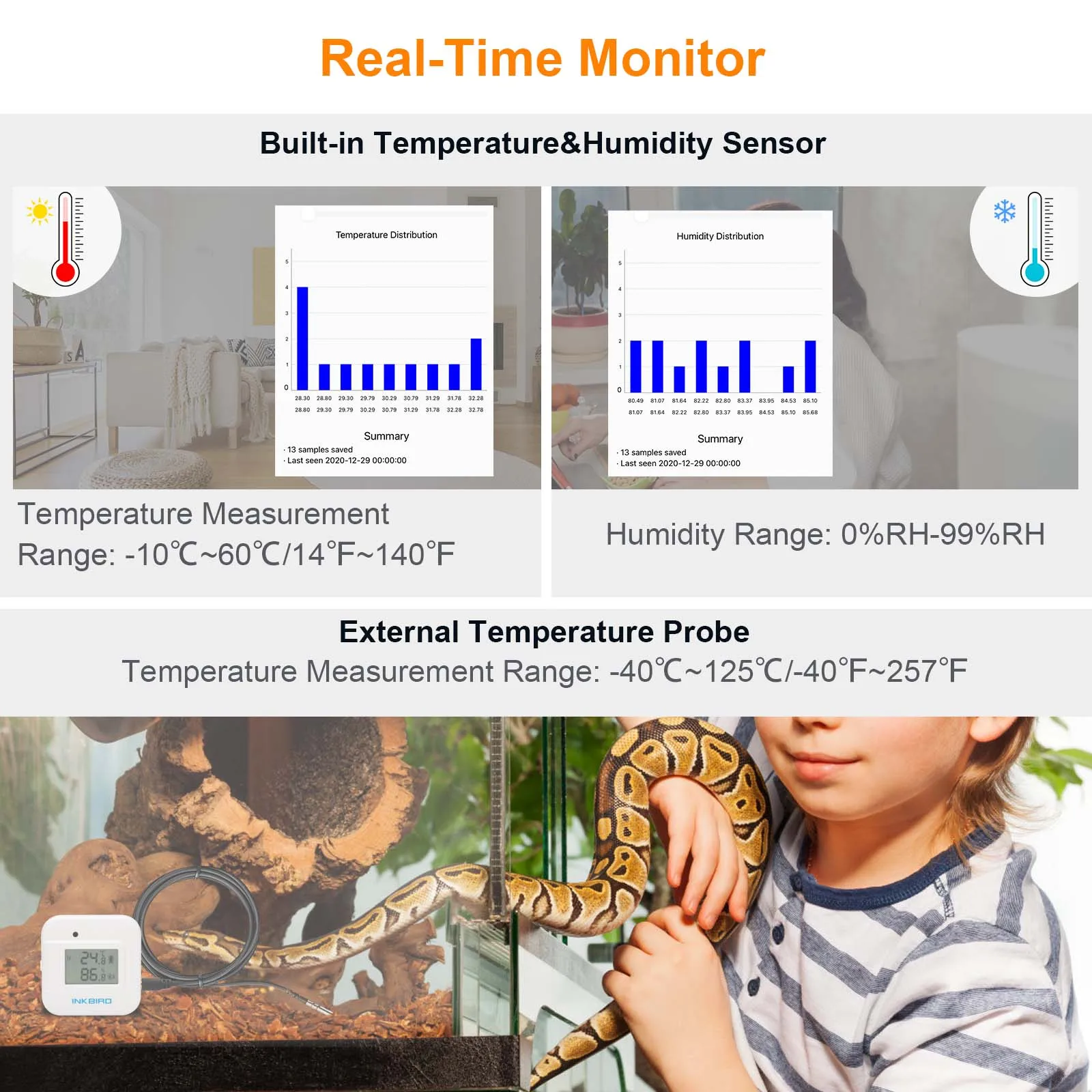 INKBIRD-Medidor de humedad y temperatura, termómetro Digital con Bluetooth, serie IBS-TH2, Sensor inteligente para clima de nevera