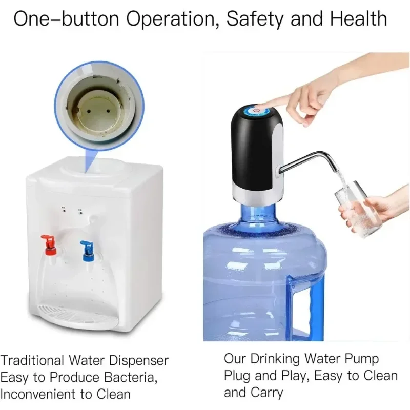 Electric Water Bottle Dispenser 4