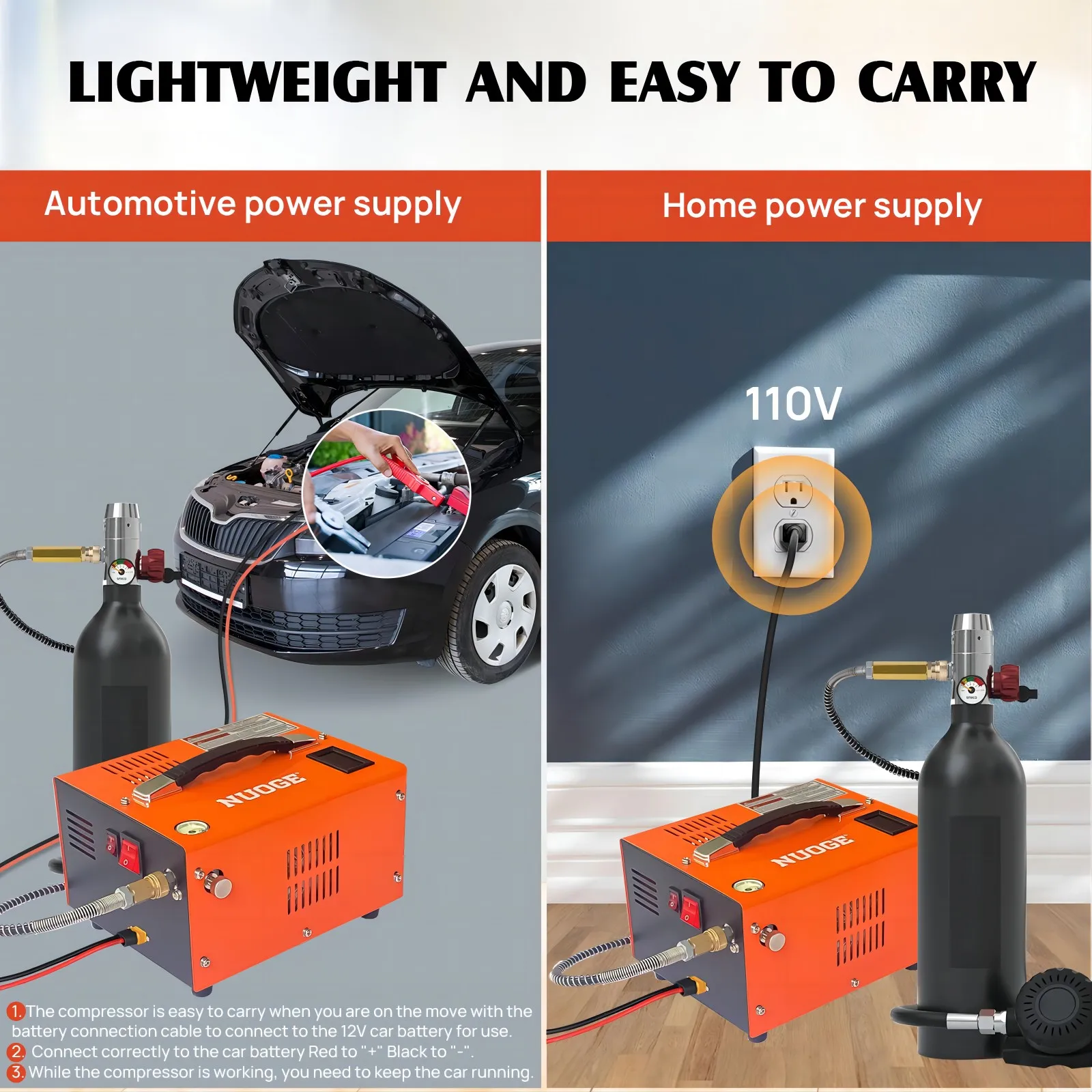 Рисунок 5 - Пневматический компрессор NUOGE 110 В/220 В