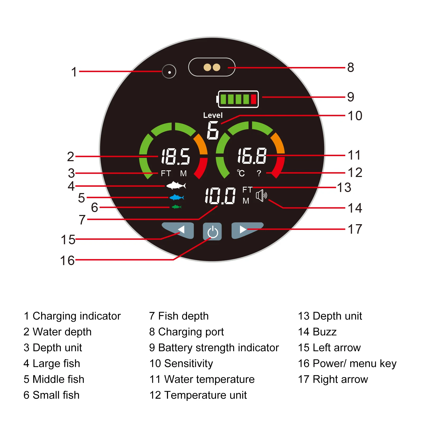 LUCKY FF202 Ice Fish Finder Ice Surface Detection 328ft/100m Depth Fishing Tool Support Russia Manual & Menu
