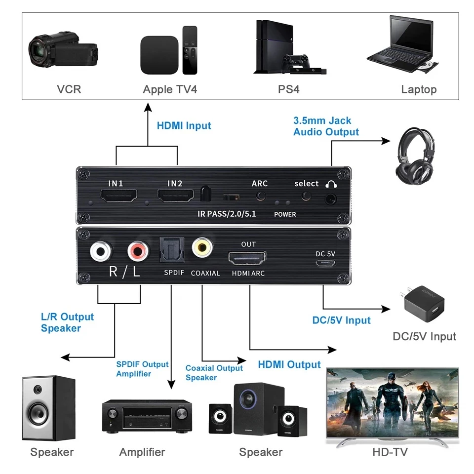 4K HDMI Switcher Audio Extractor 2 in 1 Out Selector R/L+Toslink SPDIF+COAXIAL Audio out HDMI ARC Switch 2x1 Adapter hdmi adapter,hdmi splitter switch,hdmi audio extractor,hdmi audio splitter