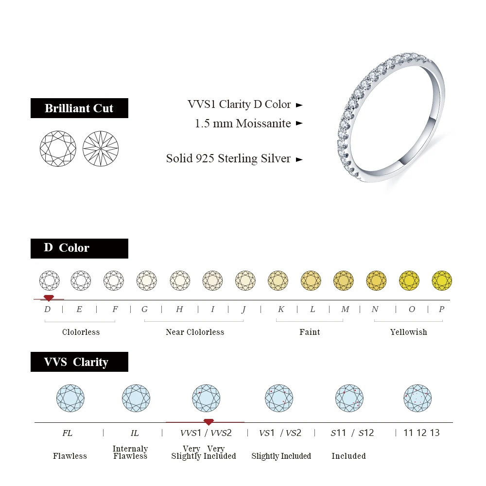 ATTAGEMS 925 Sterling Silber Pass Diamant Test Runde Ausgezeichnete Cut Insgesamt 0,27 CT Moissanite Ring für Mädchen Cocktail Schmuck