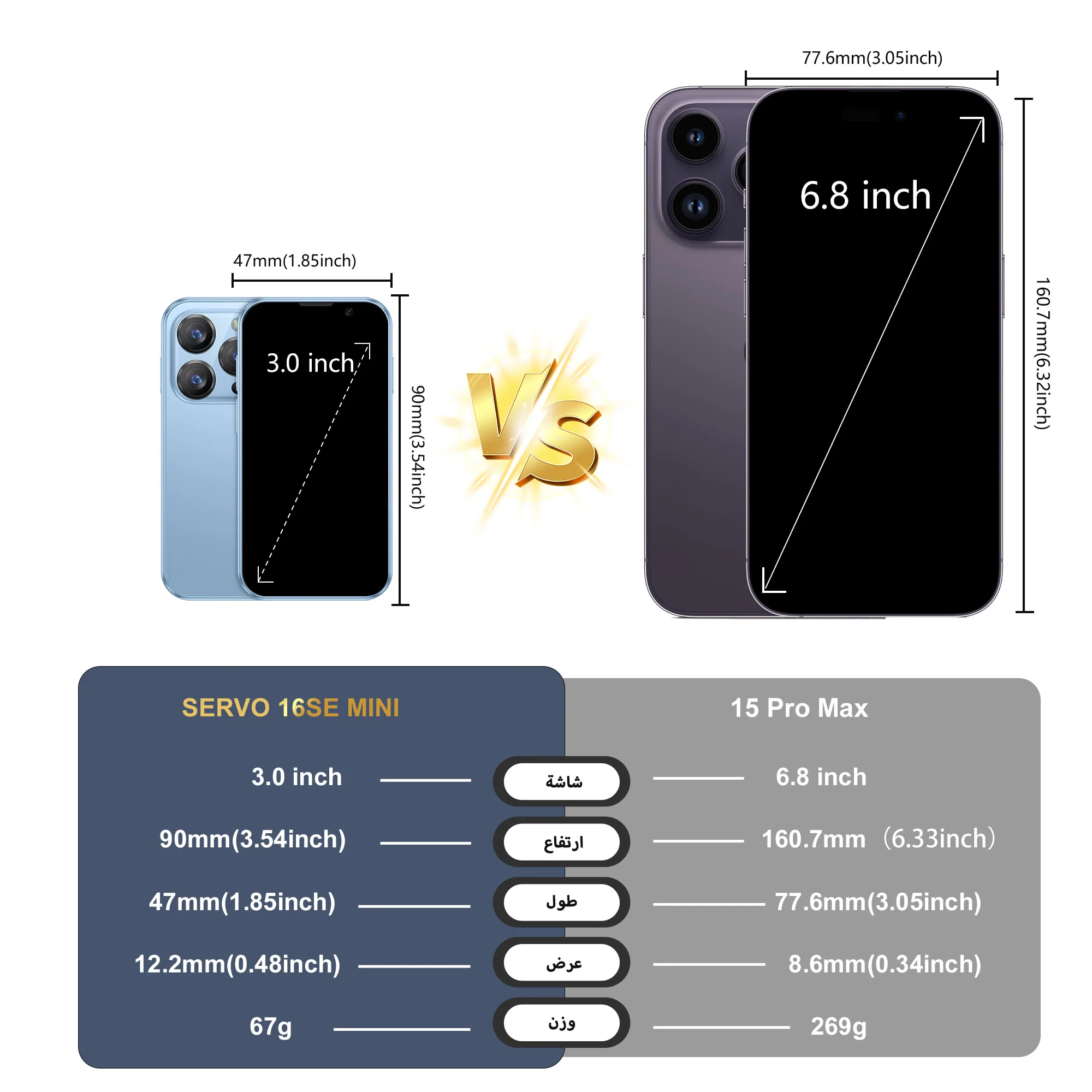 ساعة مجانية! سيرفو هاتف ذكي صغير 3.0 عرض أندرويد 9...