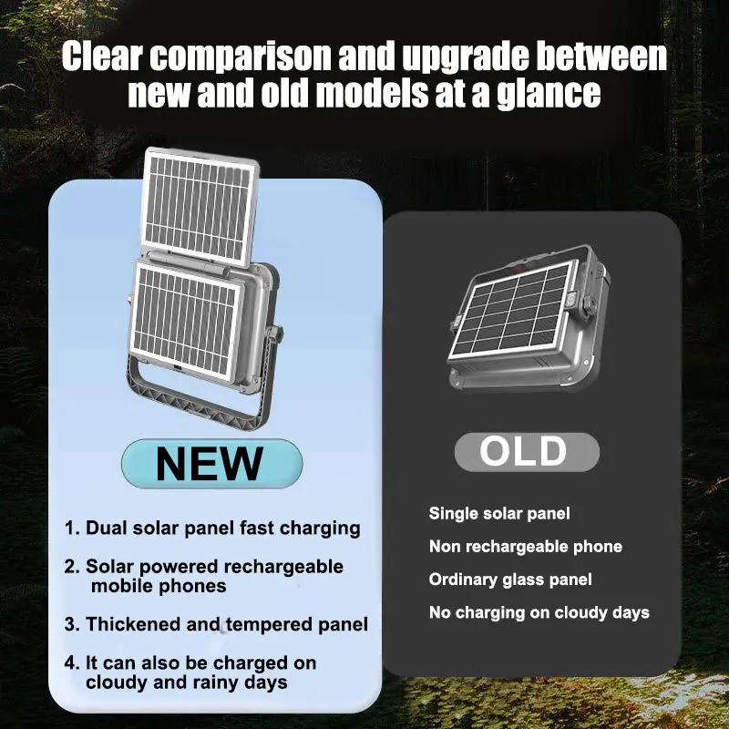 5000W Solar Light Portable Rechargeable LED Camping Strong Light Power Outdoor LED Reflector Spotlight Waterproof Hanging Night