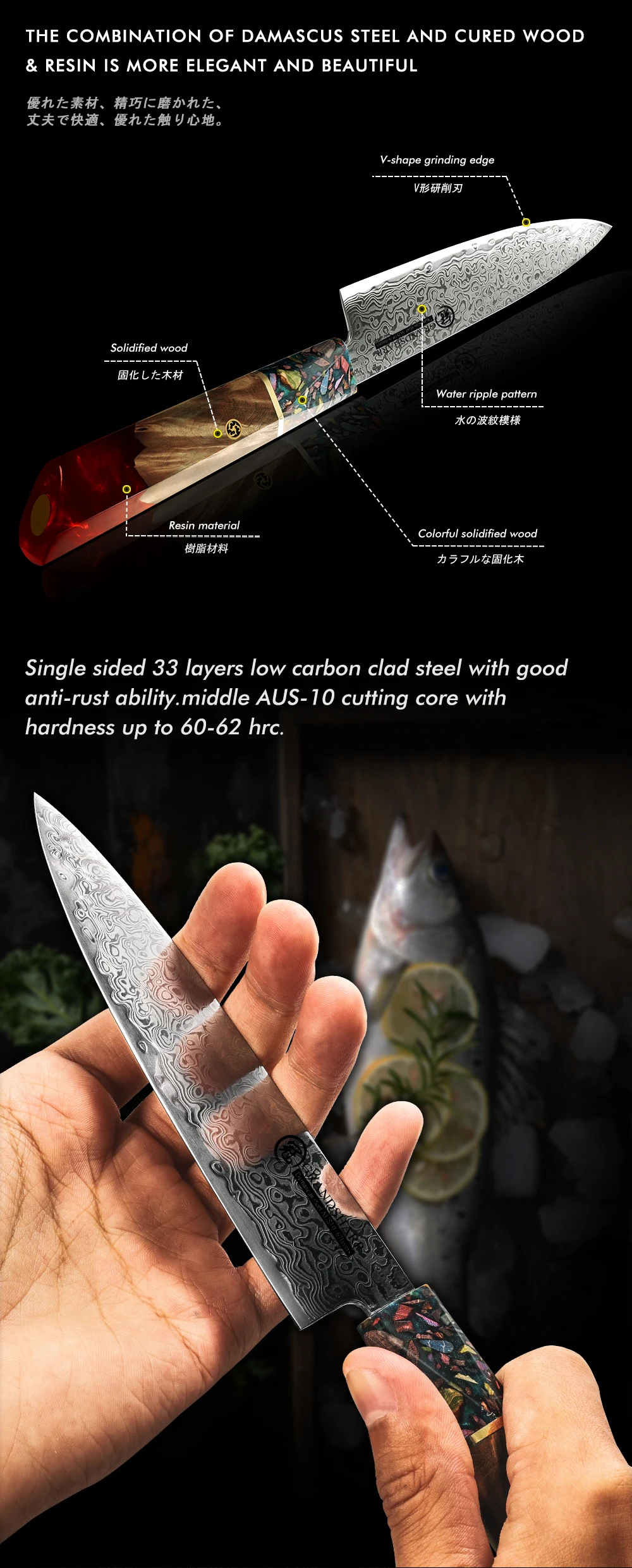 5,5 Zoll Allzweckmesser Japanischer Damast AUS-10 Stahl Küchenmesser Ultra Sharp High Carbon Fleischschneider Grandsharp – Detail 5