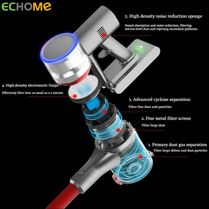 Wireless Vacuum Cleaner with LED Handheld Large Suction Cordless Robot Vacuum Mites Instrument Household Cleaning Electric Mop
