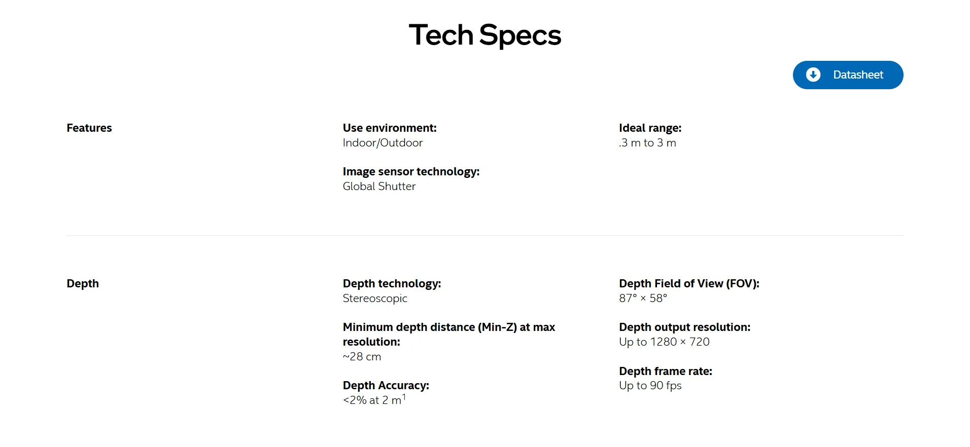 RealSense D435i Depth Camera