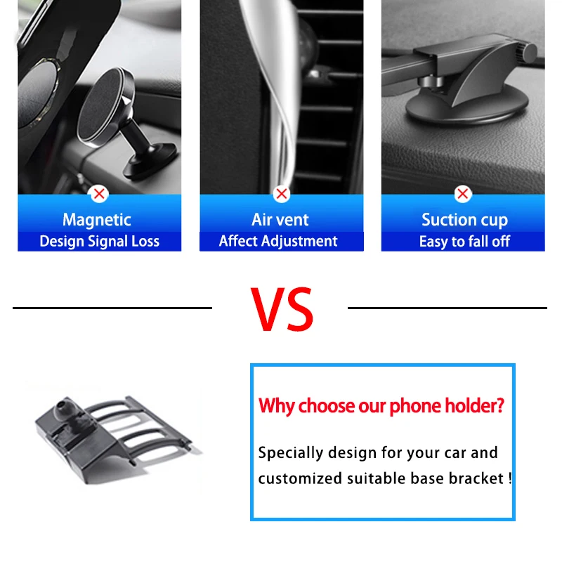 Ÿ RAV4 ϵ巣 2022 2021-2019 ߷ ̼ Ư 귡Ŷ, GPS  ޴ ġ, ڵ ׼