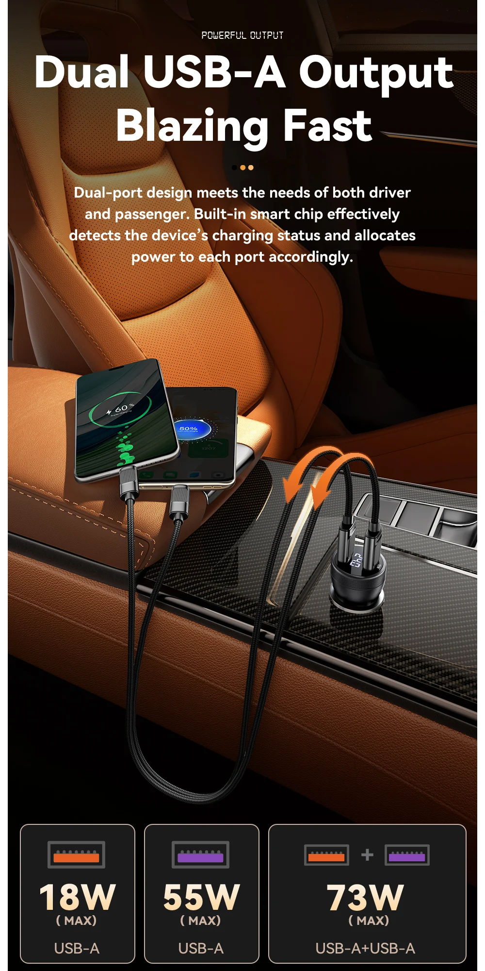 73W USB C Car Charger Quick Charge 4.0 PD3.0 Fast Charging Adapter for iPhone16