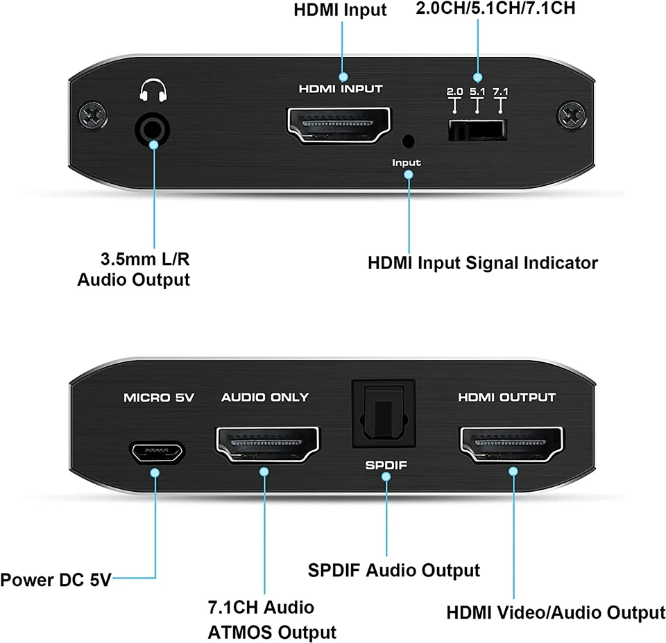 Navceker-4K 120Hz HDMI  , eARC ARC HDMI 2.0   й, HDR HDMI- ġ  TOSLINK SPDIF