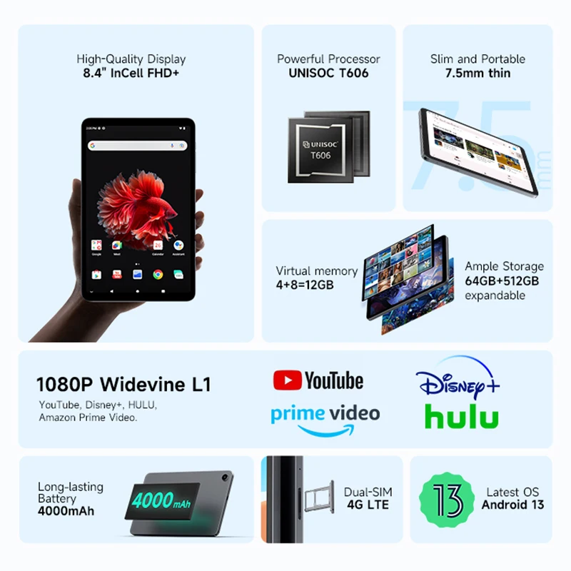 Alldocube iPlay 50 Mini 8.4 Inch Tablet Virtual Memory 8GB+4GB RAM 128GB ROM Dual 4G Android13 Widevine L1 Tiger T606 2