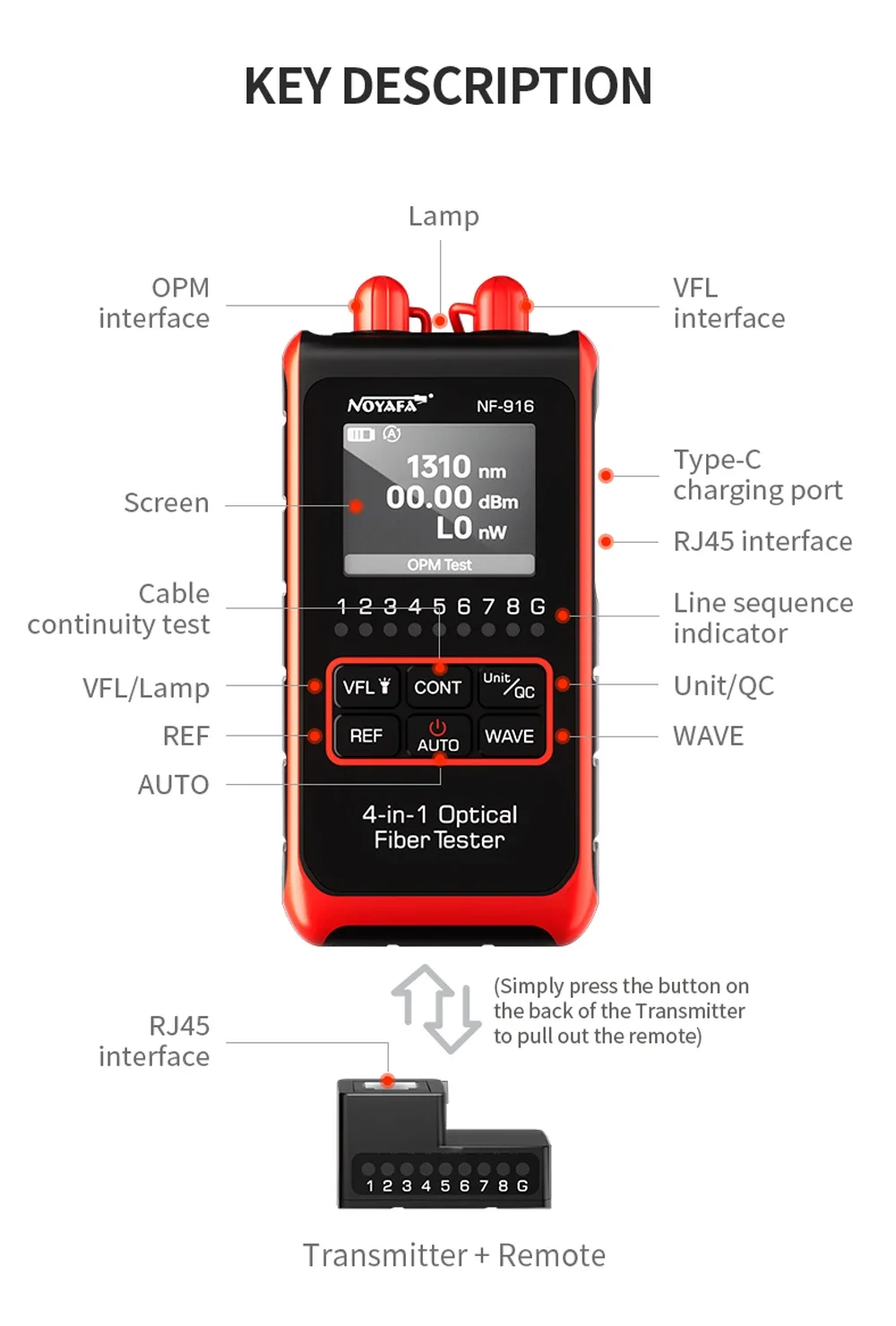 NOYAFA NF-916 Fiber Optical Power Meter VFL REF FC SC ST Visual Fault Locator LC