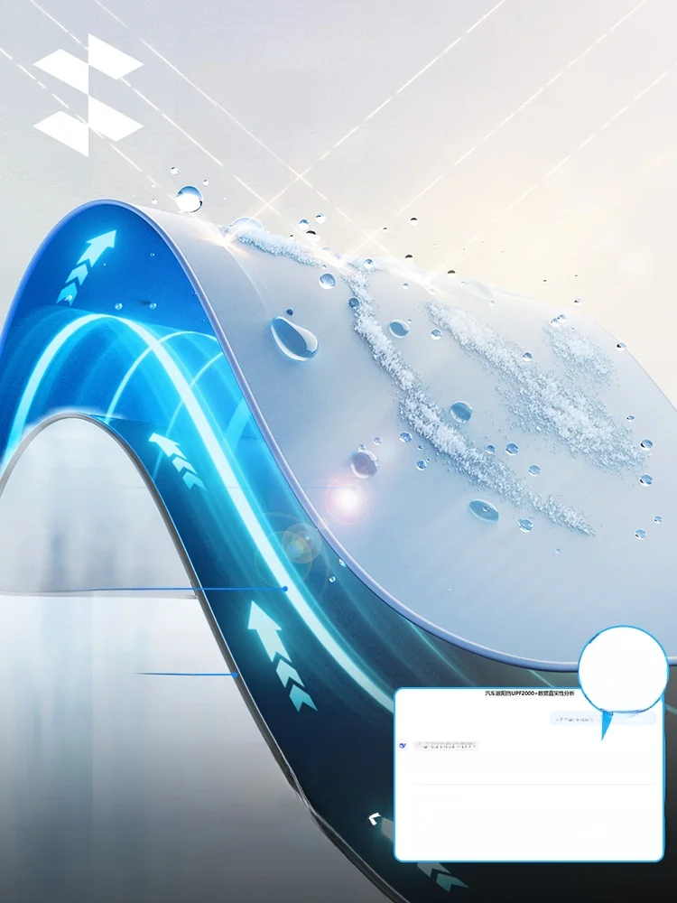  3 �ø��� 5 �ø���  �ø��� 7 �ø��� X X2 X3 X5 �� ���� �� ���� �޺� ������ �ܿ� ����