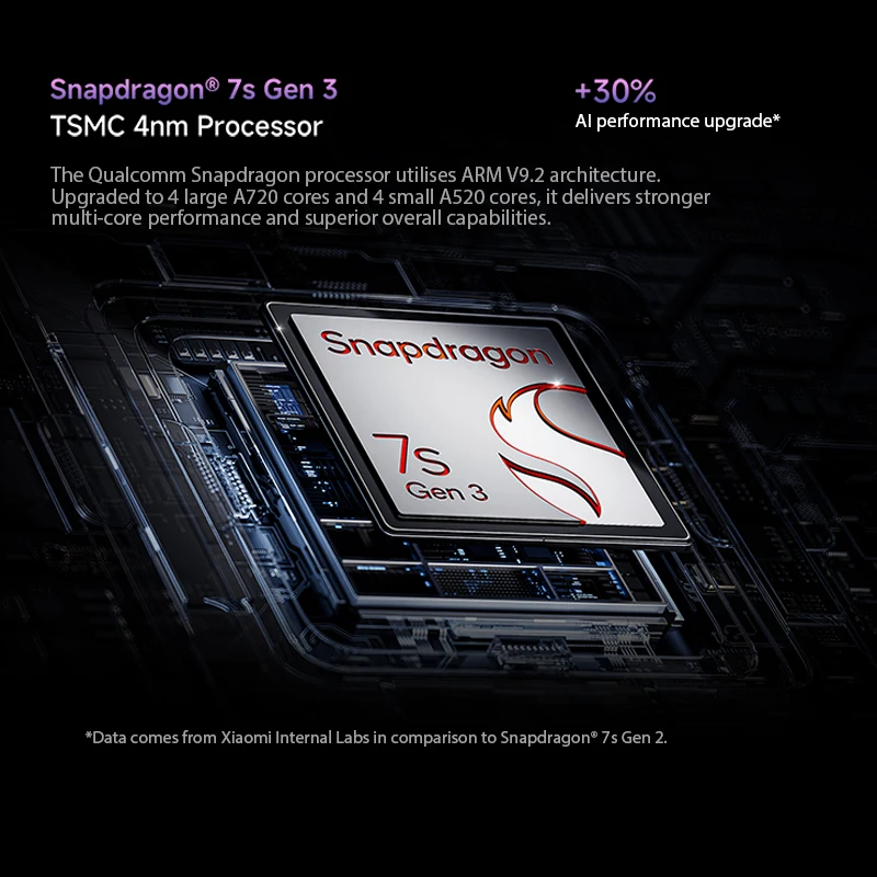 World Premiere Global Version Redmi Note 14 Pro+ 5G Smartphone Snapdragon 7s Gen 3 200MP Rear Camera 120W HyperCharge IP68 6