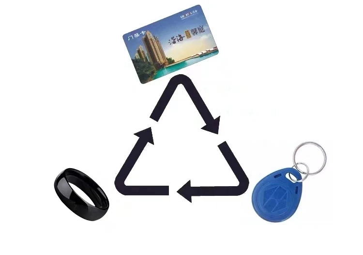 Dual Chip 13.56MHz 125KHz Encrypted Access Ring Attendance Elevator Ring NFC Inductive Fingerprint Lock CUID T5577 Card 4